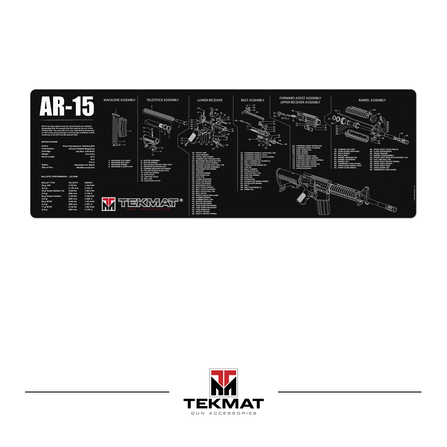 TEKMAT AR-15 Black Gun Cleaning Mat