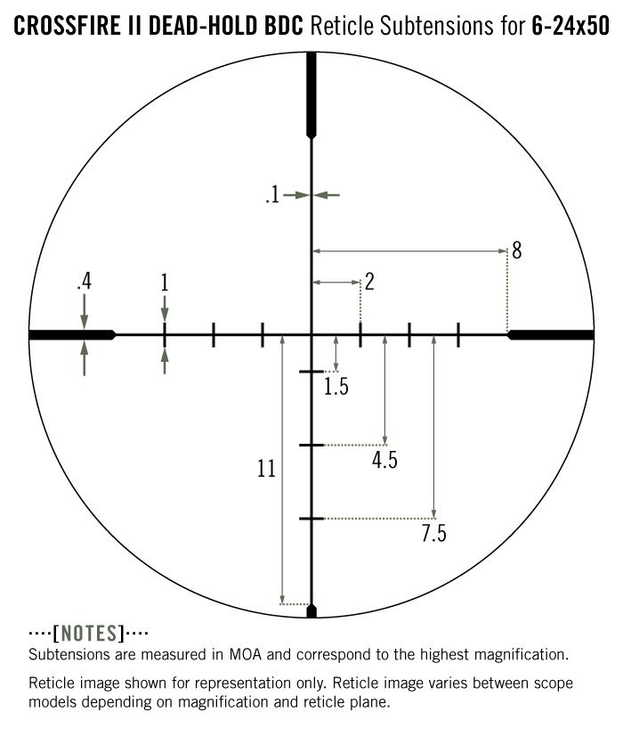 Ottica Vortex Crossfire II 6-24x50 BDC MOA