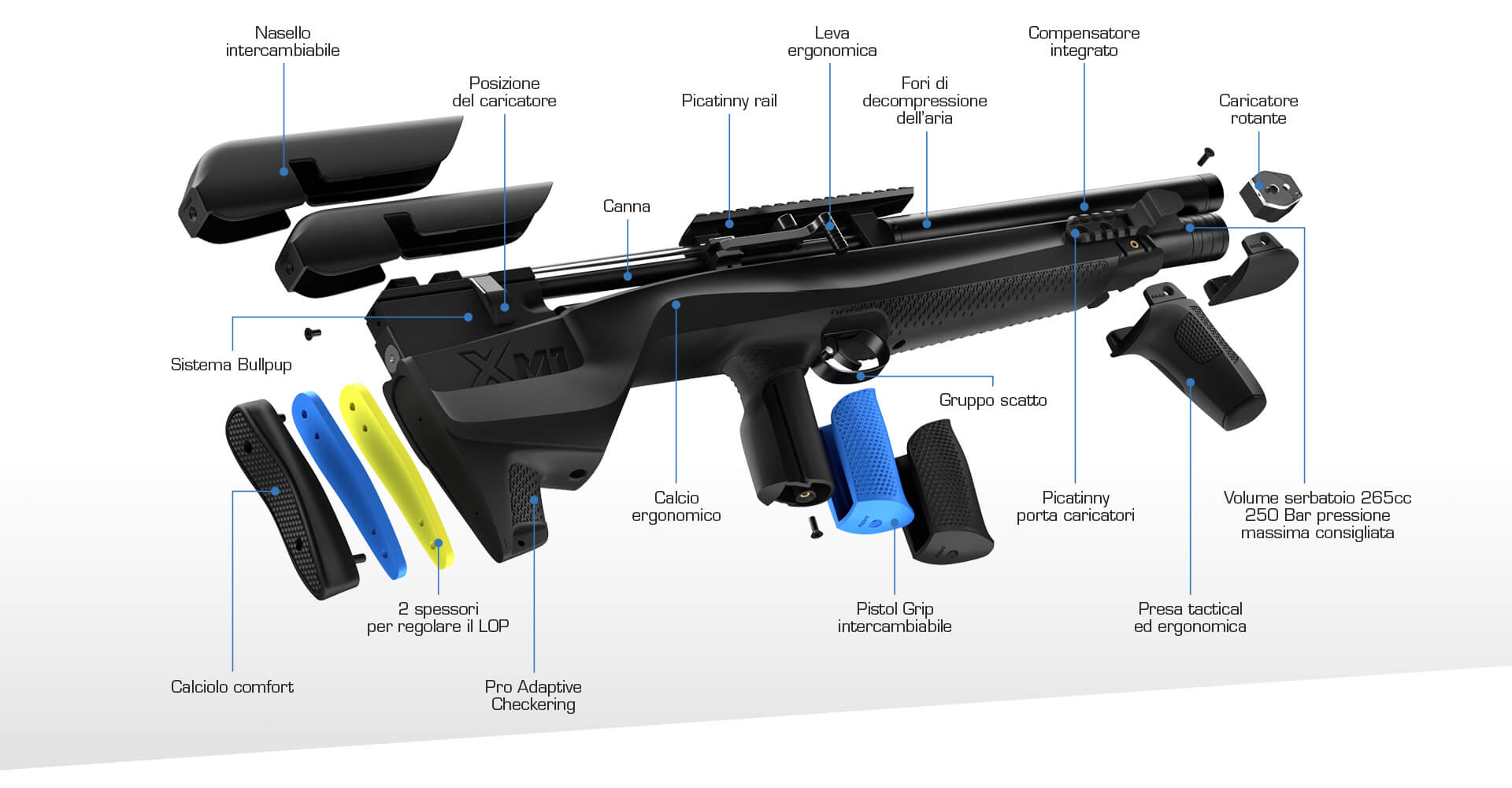 Stoeger carabina PCP mod. XM1 Bullpup cal. 4,5 / 5,5 / 6,35