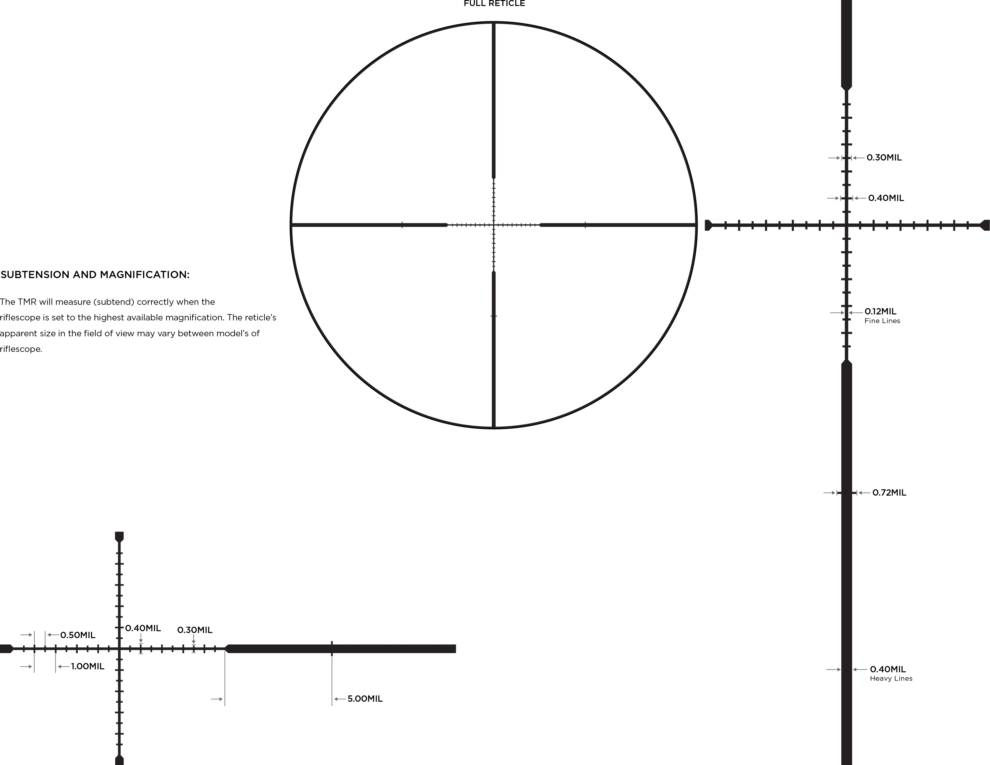 Leupold Ottica Mark 3HD 8-24x50 P5 Side Focus TMR #180674