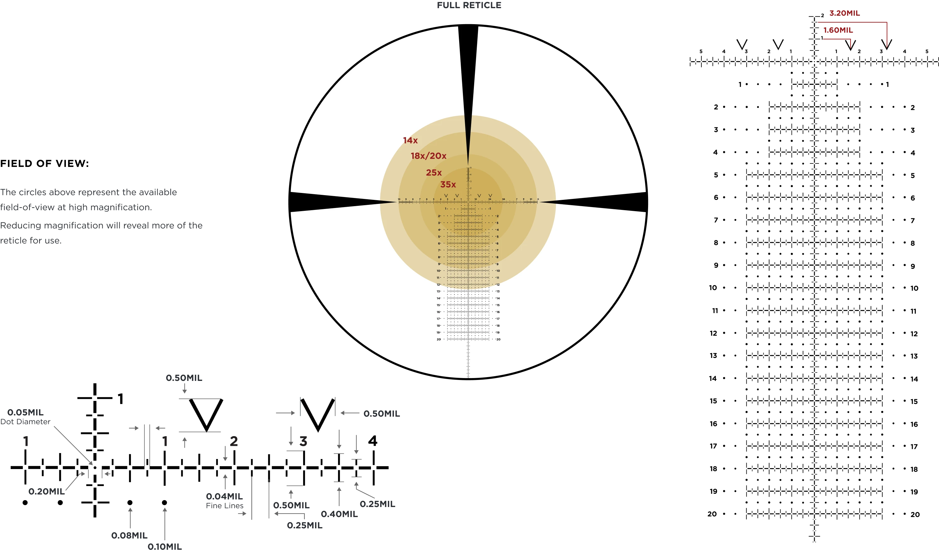 Leupold Ottica Mark 5HD 7-35x56 M5C3 FFP CCH #174546